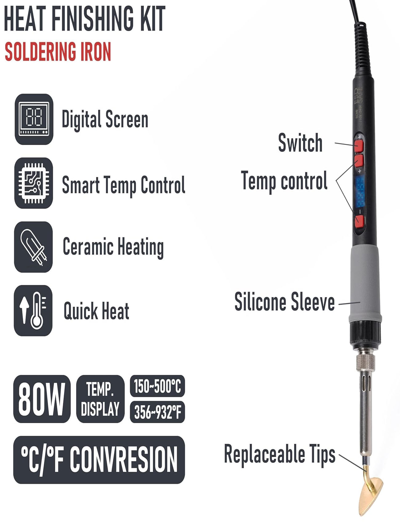 3D Printing Finishing Tool Kit - Image 3