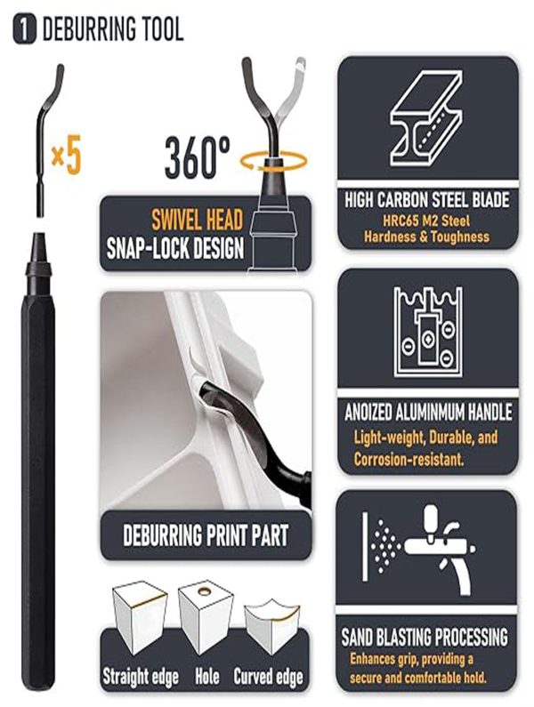 3D Printer Tools Kit - Image 3
