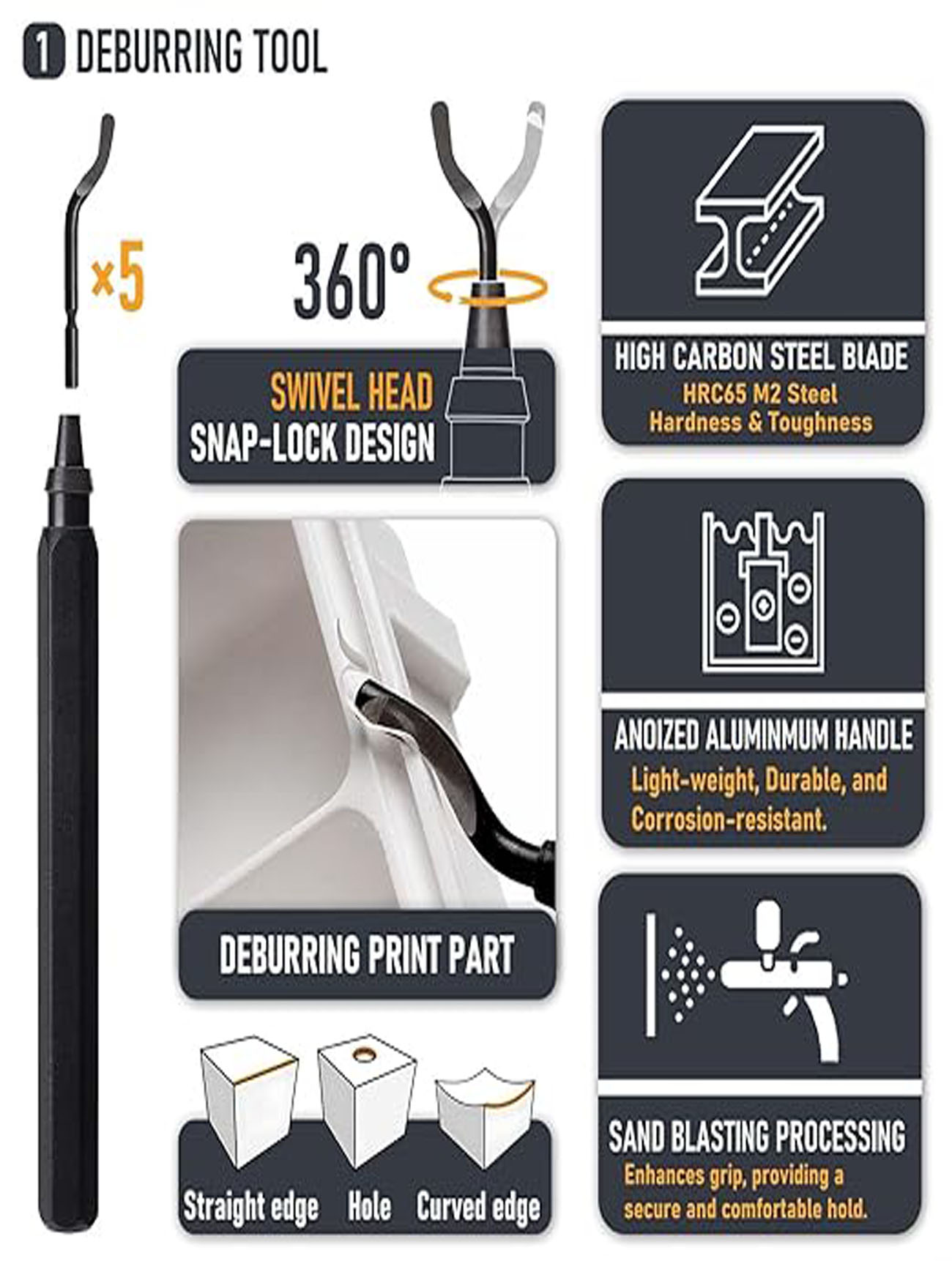 3D Printer Tools Kit - Image 3
